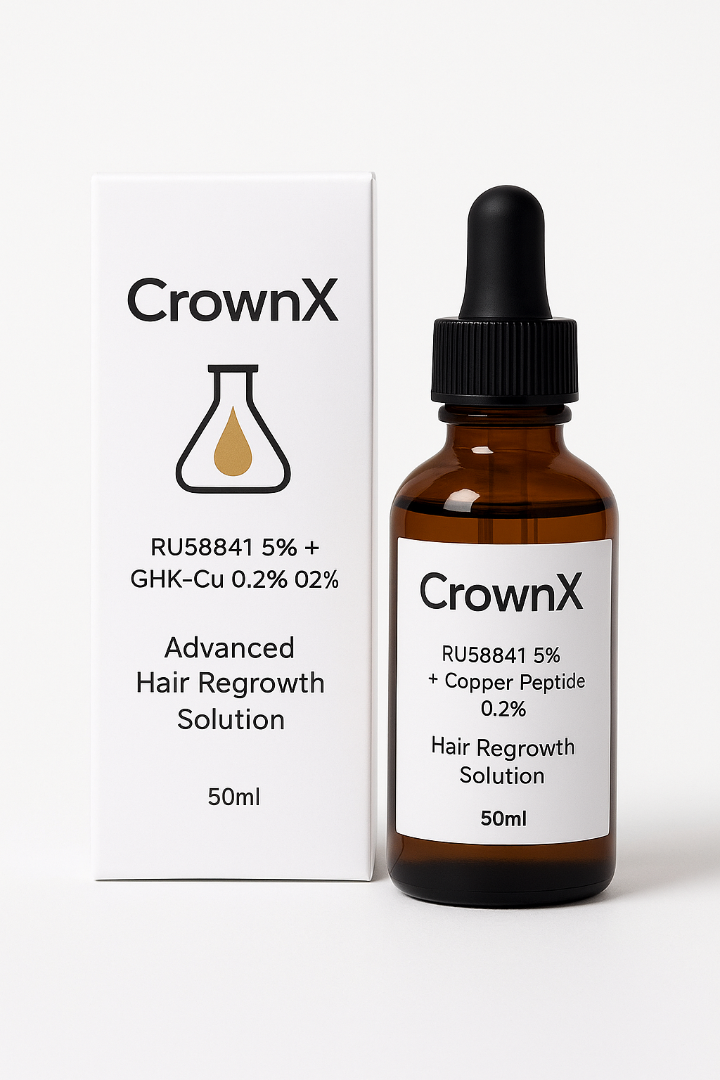 CrownX - New DHT blocking duel peptide formular RU58841 and CHK-Cu